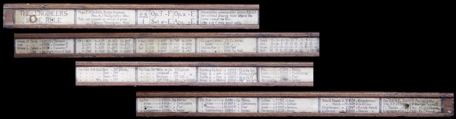 Instructions on one edge of Scofield’s Engineer’s Slide Rule, segmented for readability