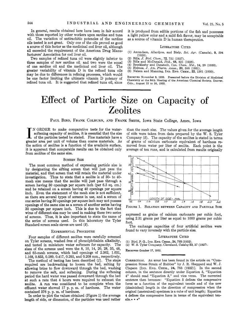 Ind. Eng. Chem. article, 1933.
